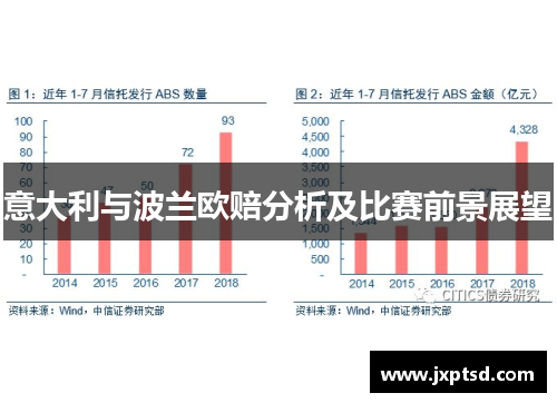 意大利与波兰欧赔分析及比赛前景展望